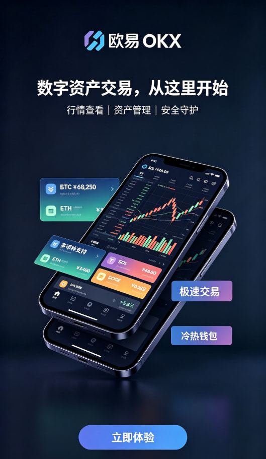 欧交易所官网下载安全交易流程说明
